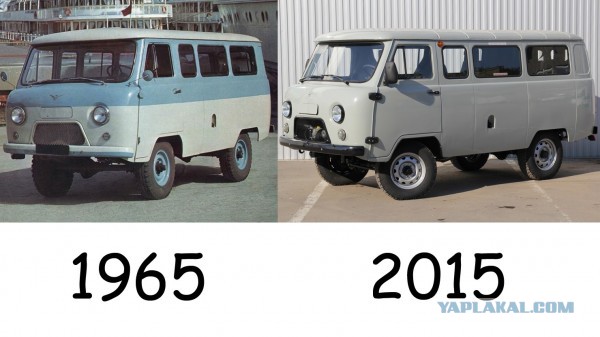 Автопятница