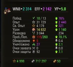 Wargaming 63