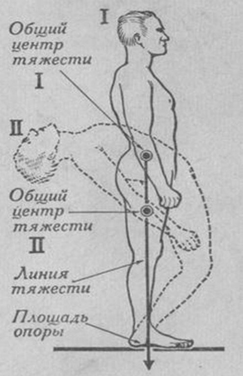 Игра не для тр@нсов