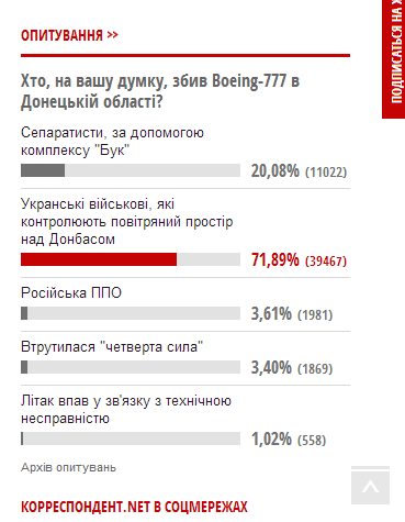 Поможем укроСМИ правильно проголосовать!