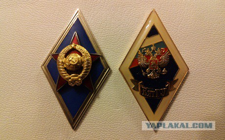 Кто какой ВУЗ закончил