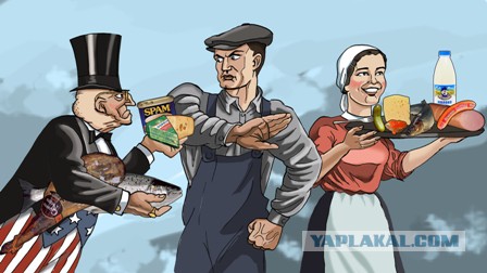 Цены в Польше на продукты