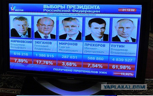 СМИ узнали о планах Кремля сделать главным соперником Путина женщину. Например, Ксению Собчак