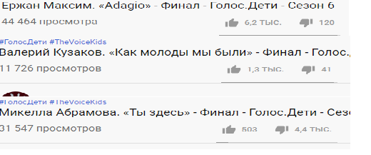 Когда деньги решили все в очередной раз
