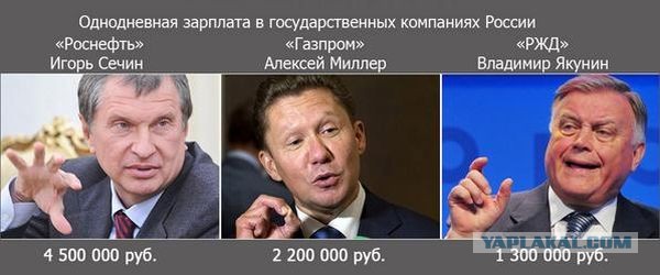 Налог на велосипеды в России вступил в свои права.