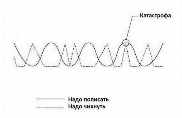 Баянисто-небаянистый юмор 26.09.21