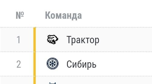 Веселее вы в хоккее*