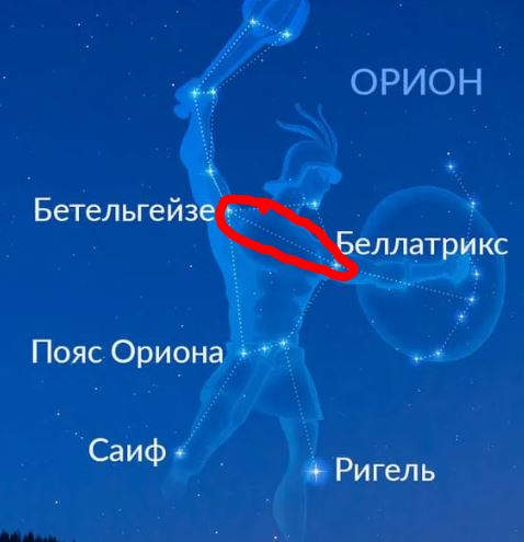 10 лучших научно-фантастических фильмов за всю историю кино по рейтингу издания Empire