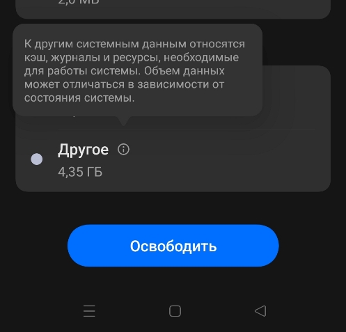 Это другое