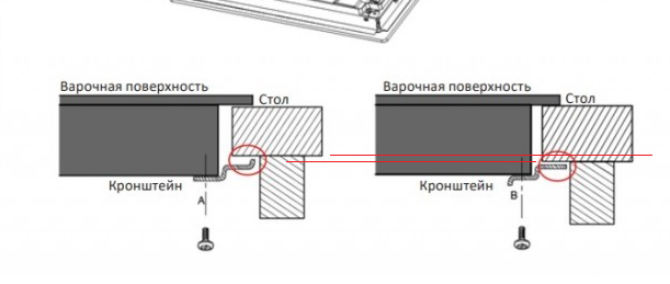 Крепление варочной DEXP