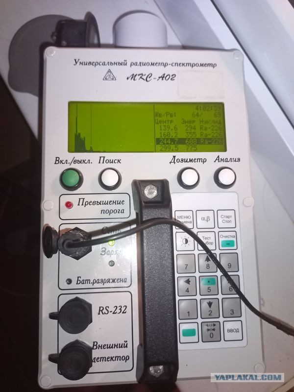 Посоветуйте хороший дозиметр ?