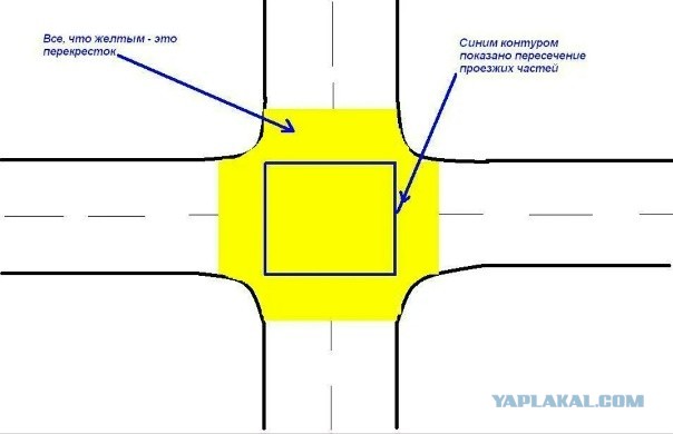 Ярко так приземлились.