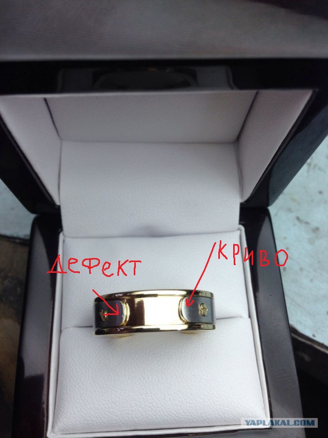 Кольцо своими руками
