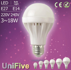 Как производители светодиодных ламп обманывают покупателей