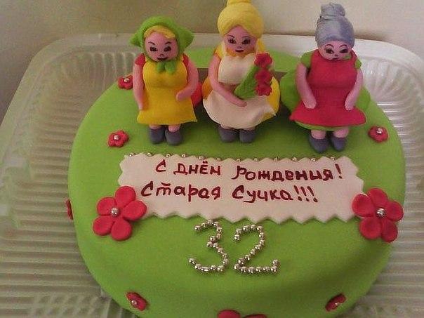 Угадай страну по торту!