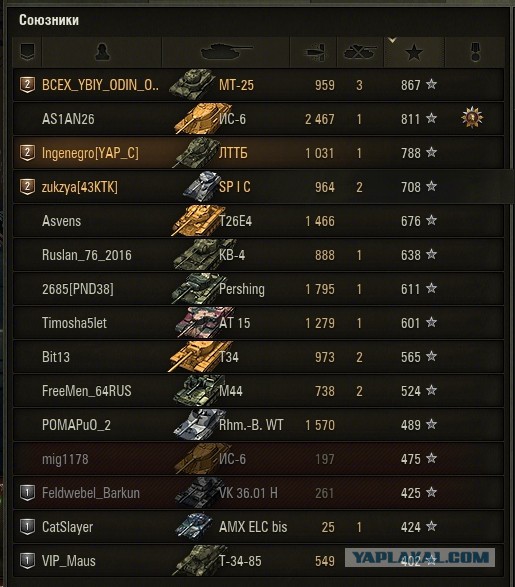 Wargaming 36