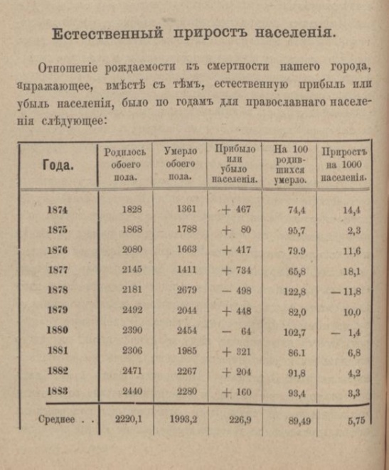 Почему нельзя строить дом на сваях