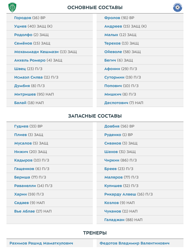 РПЛ 2018-2019(часть 3)