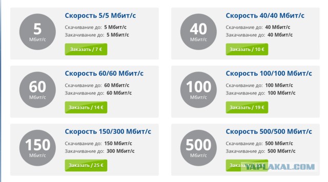 Медведев сравнил цены на интернет в России и США