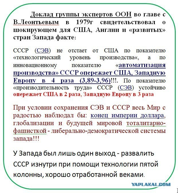 10 ноября 1982 года – конец «золотой эпохи» социализма