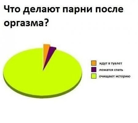 Пошлый и взрослый юмор #8