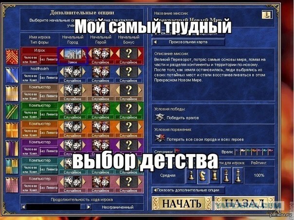 Символ Эпохи. 15 лет Heroes of Might and Magic III