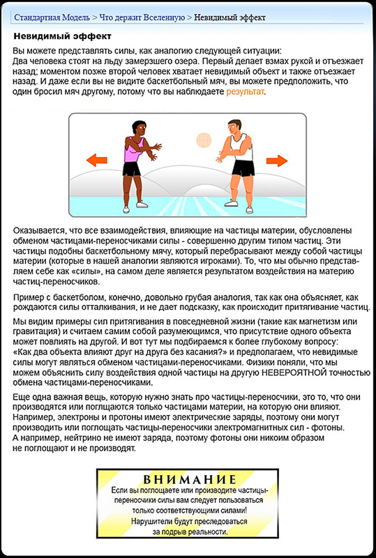 Стандартная модель