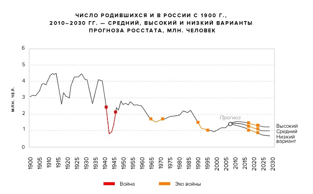 Открыли памятник Сталину