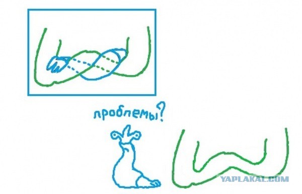 Читаем человека легко