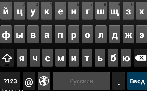 Утренняя переписка с женой...