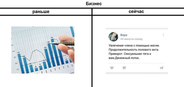 Чёрный и абсурдный юмор к понедельнику