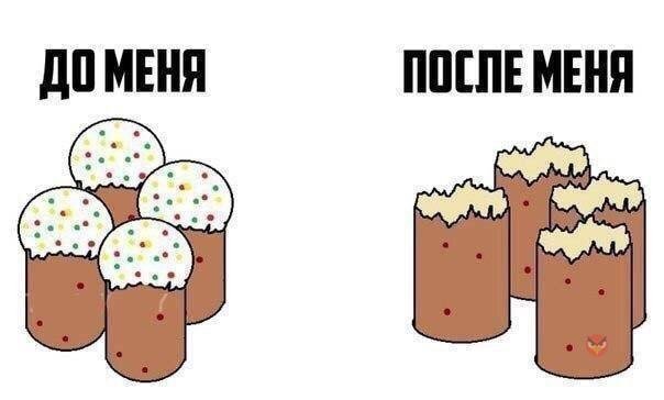 Анекдоты, истории и картинки с надписями