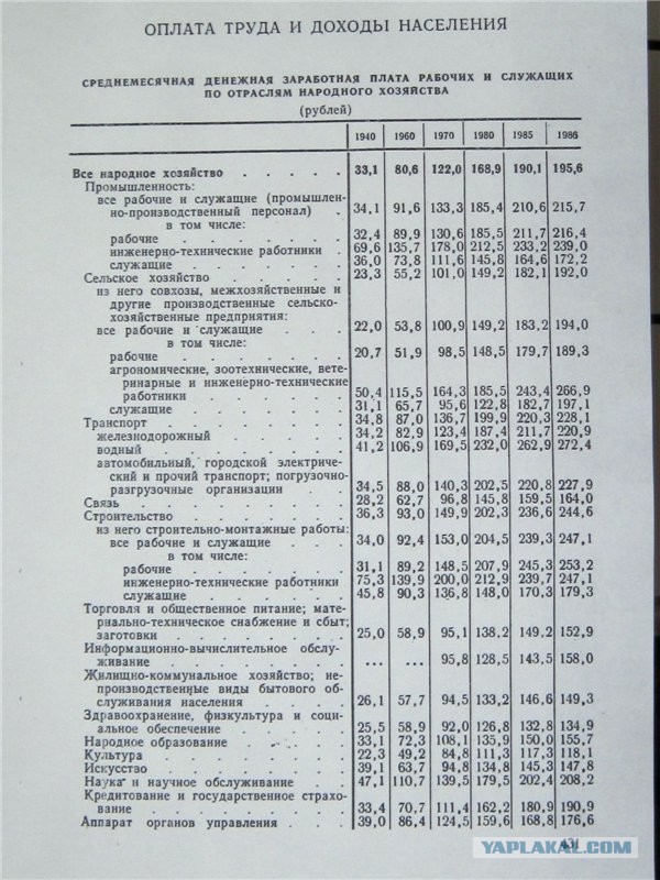 Рубль