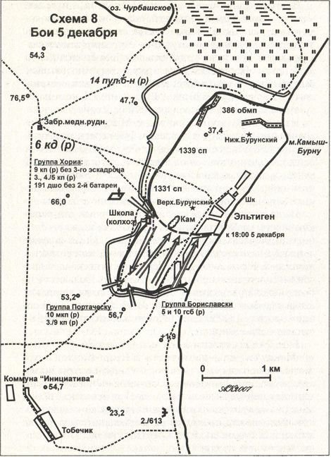 Эльтиген-огненная земля. Конец 1943 года