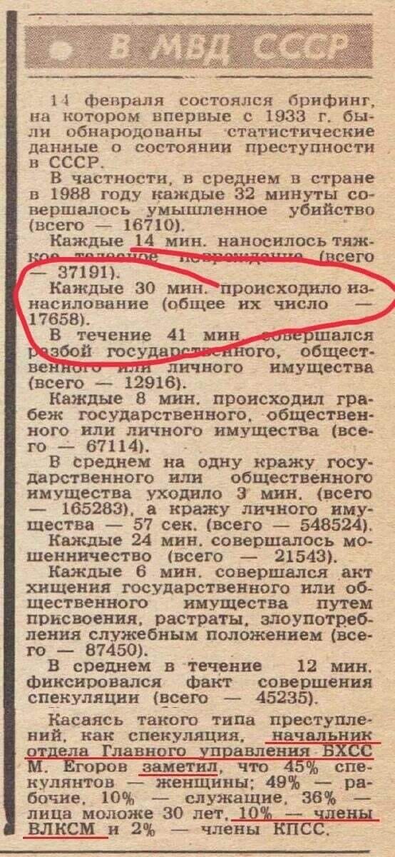 Советских граждан впервые знакомят с хот-догом