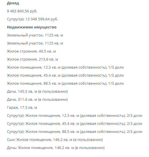 А сколько квартир у вас?