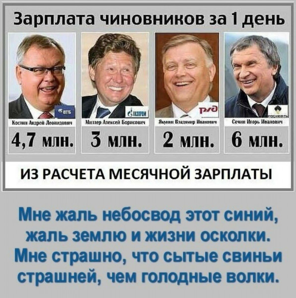 Россиянам рассказали, у кого в стране самые большие зарплаты по итогам 2025 года
