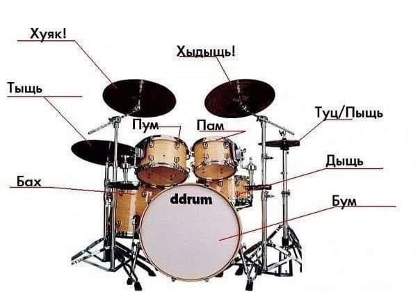 ДНК-тест