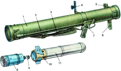 Названия военной техники и вооружения