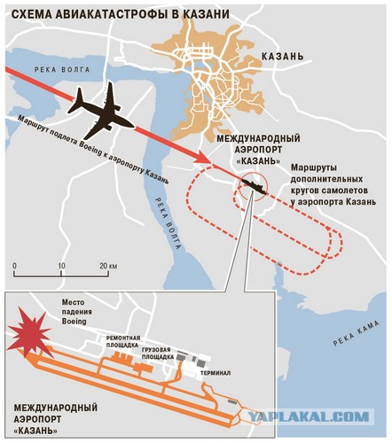 В Казани разбился пассажирский Боинг 737