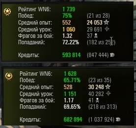 Wargaming 9