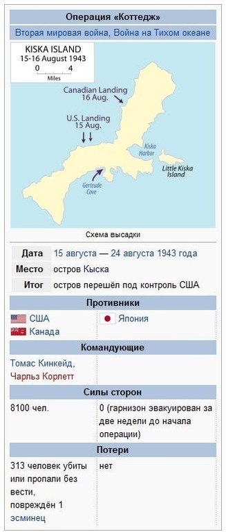 Морально-волевые качества американских моряков