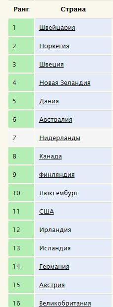 Баннер со Сталиным