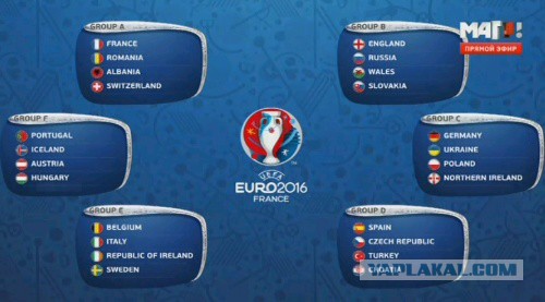 ЧЕ-2016 - финальный раунд. Англия-Россия. Болеем за наших!