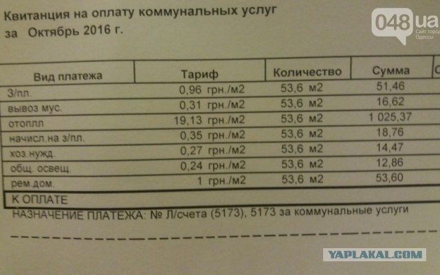 Стоимость отопления в Украине и днр