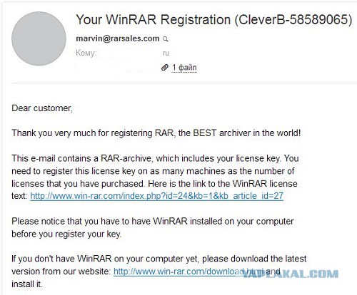 Кто придумал WinRAR