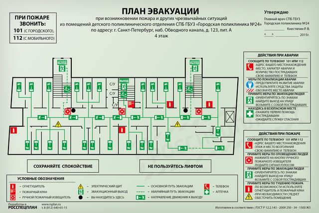 Прагматикам. Подробная схема ада.