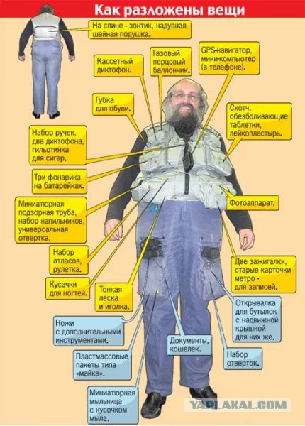 Прибрался в багажнике