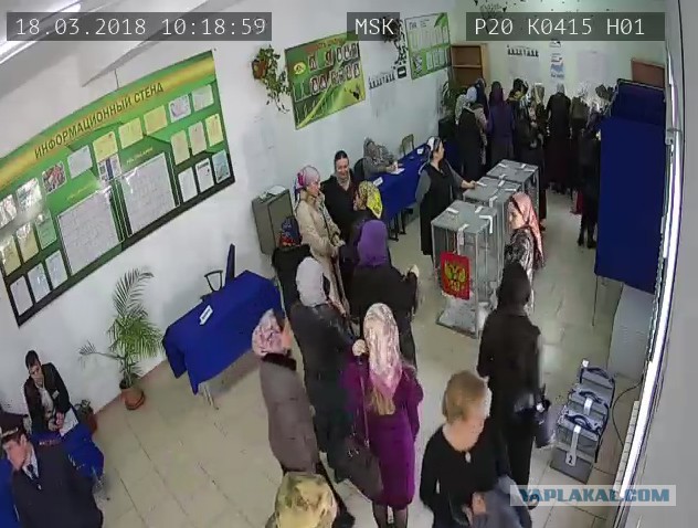 Видеотрансляция выборов 2018