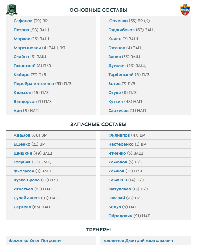 РПЛ 2018-2019(часть V)